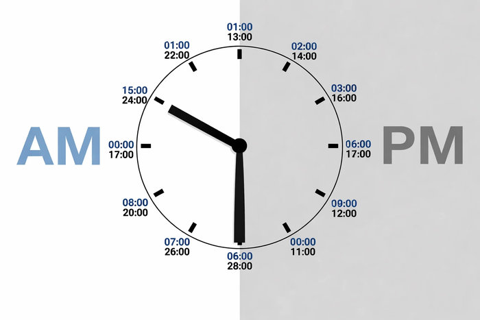 Military Time Converter